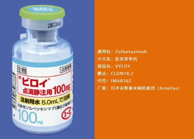 日本胃癌專家詳解:  全球首款靶向CLDN18.2的佐妥昔單抗(Zolbetuximab)的有效性